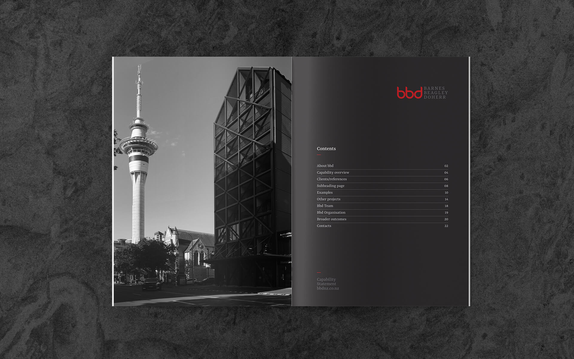 BBD Brand Design.