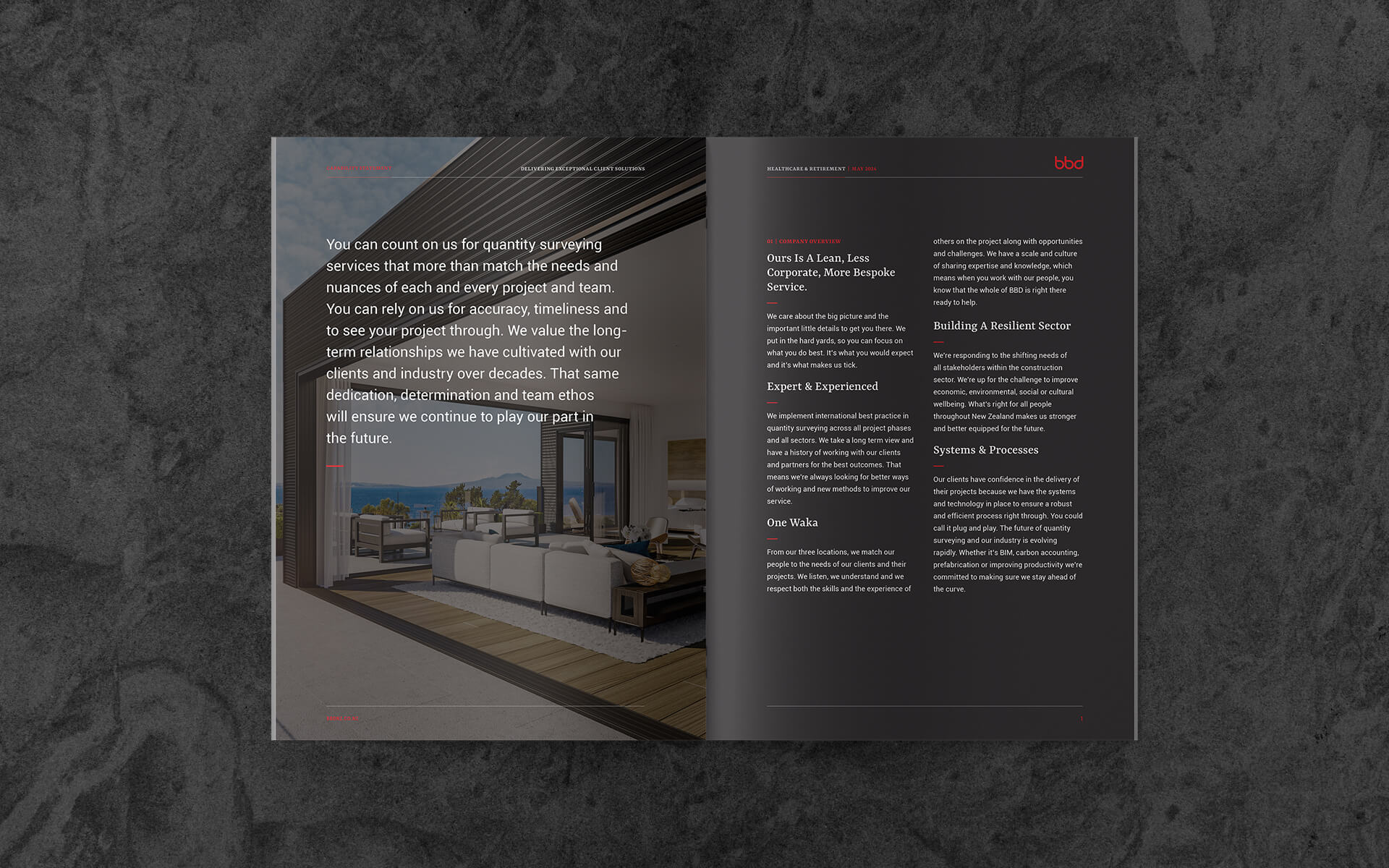 BBD Brand Design.